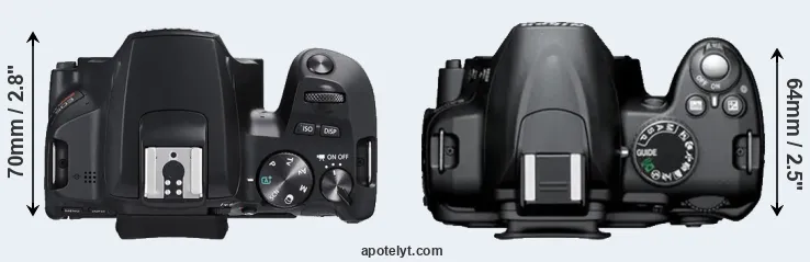 Compare SL3 versus D3000 top