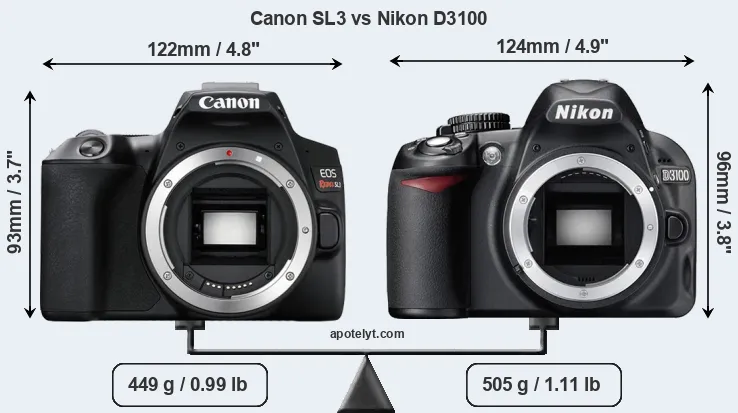 Size Canon SL3 vs Nikon D3100
