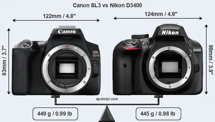 Size Canon SL3 vs Nikon D3400