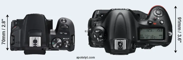 Compare SL3 versus D4 top