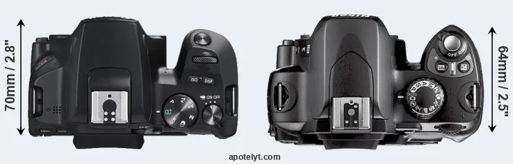 Compare SL3 versus D40X top