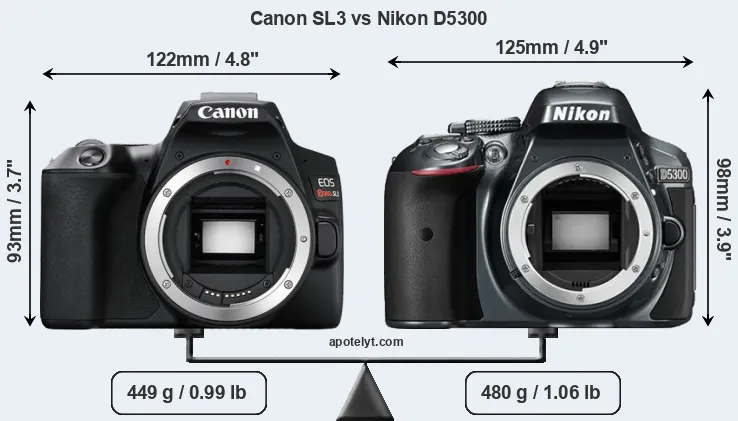 Size Canon SL3 vs Nikon D5300