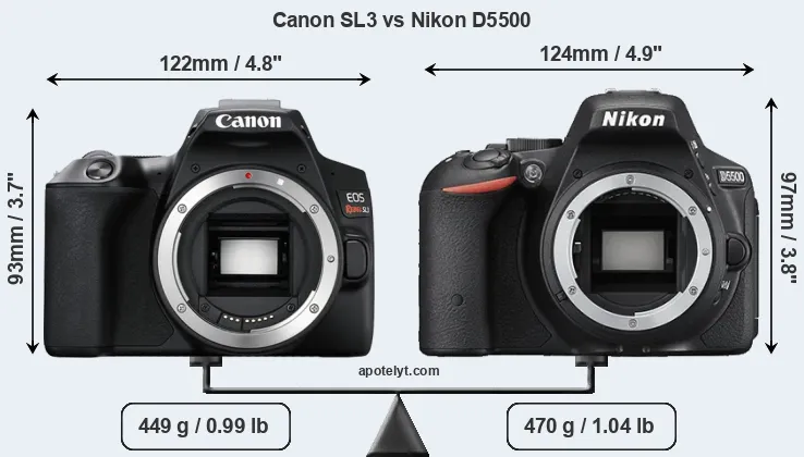 Size Canon SL3 vs Nikon D5500