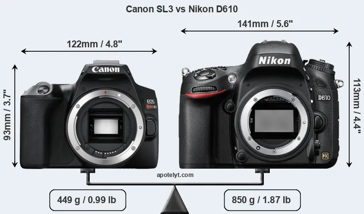 Size Canon SL3 vs Nikon D610