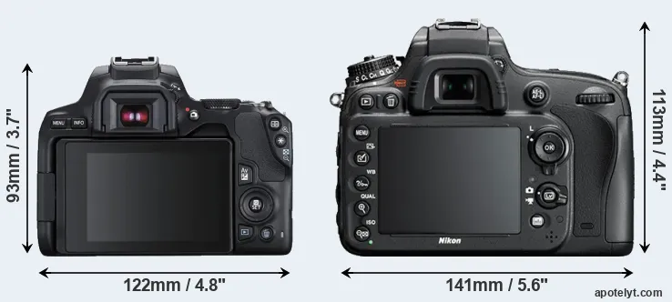 Comparison SL3 or D610 rear