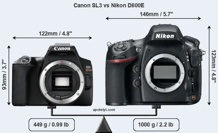 Size Canon SL3 vs Nikon D800E