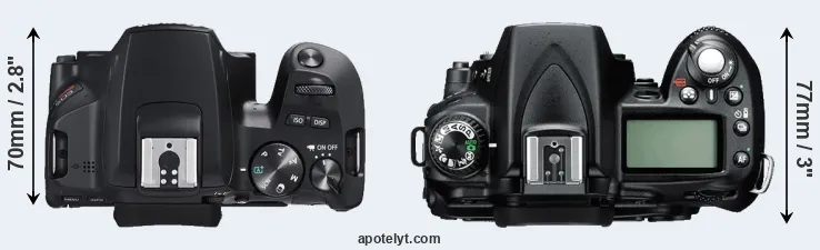 Compare SL3 versus D90 top