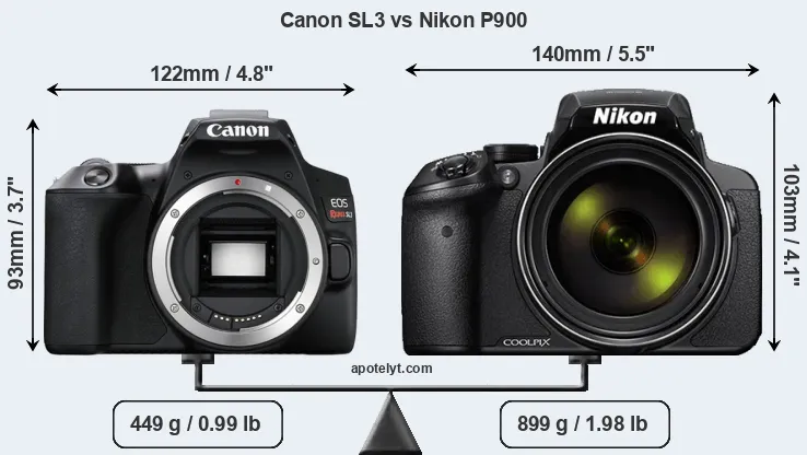 Size Canon SL3 vs Nikon P900