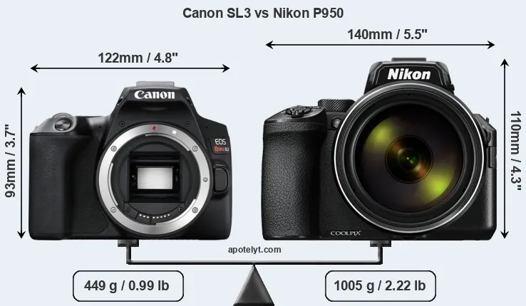 Size Canon SL3 vs Nikon P950