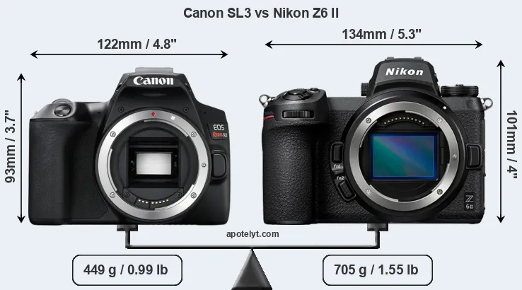 Size Canon SL3 vs Nikon Z6 II