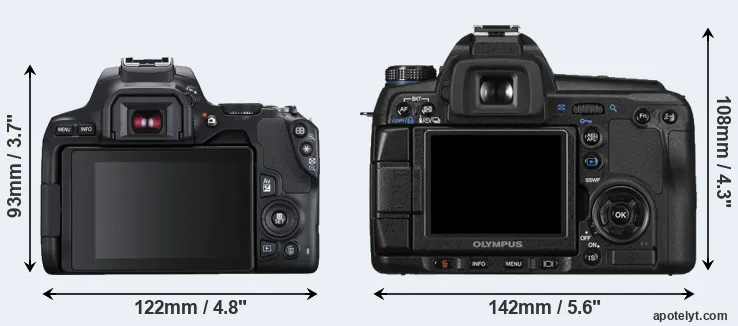 Comparison SL3 or E-30 rear