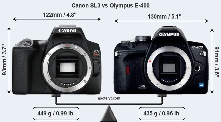 Size Canon SL3 vs Olympus E-400