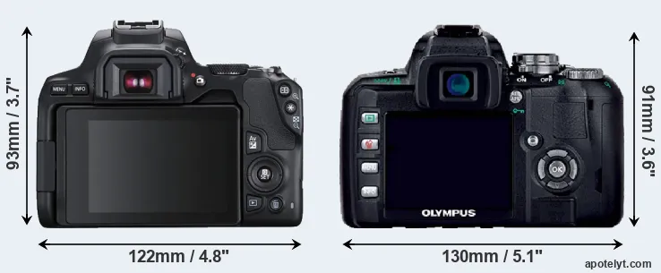 Comparison SL3 or E-400 rear