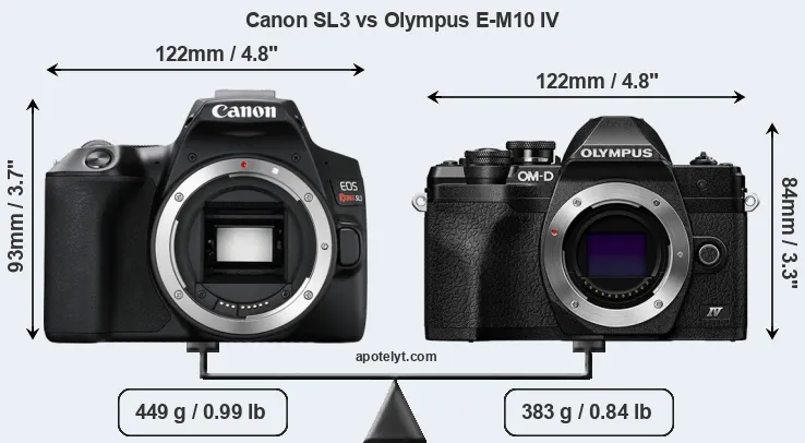 Size Canon SL3 vs Olympus E-M10 IV