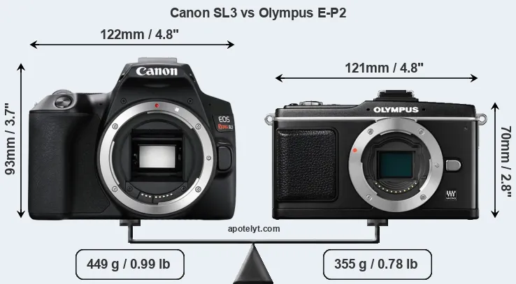 Size Canon SL3 vs Olympus E-P2