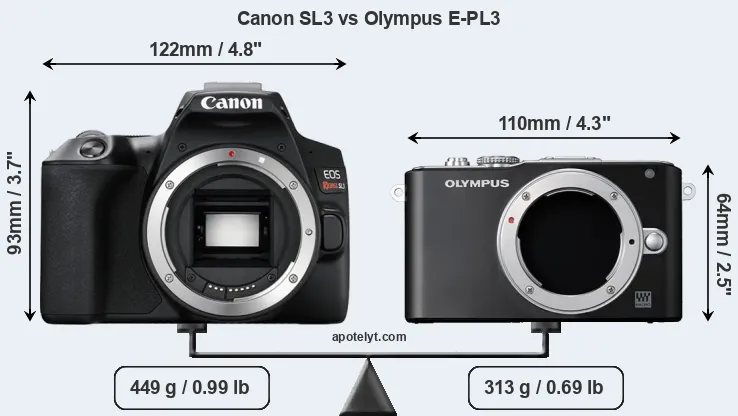 Size Canon SL3 vs Olympus E-PL3