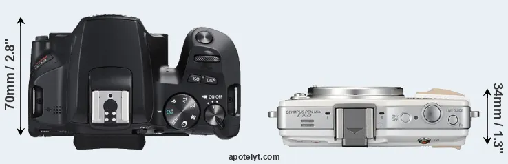 Compare SL3 versus E-PM2 top