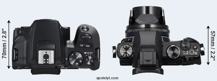 Compare SL3 versus Stylus 1s top
