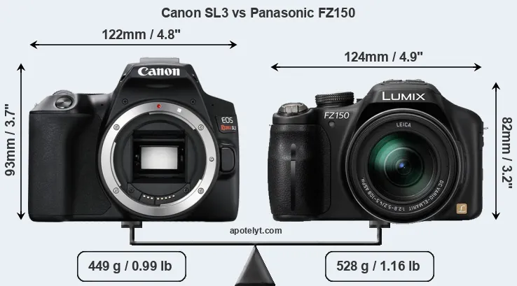 Size Canon SL3 vs Panasonic FZ150