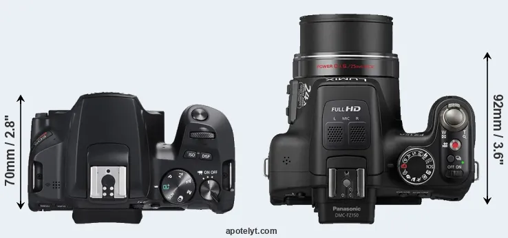 Compare SL3 versus FZ150 top