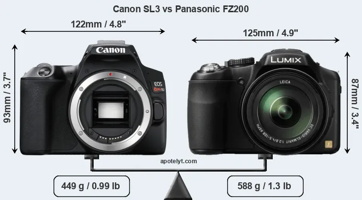 Size Canon SL3 vs Panasonic FZ200
