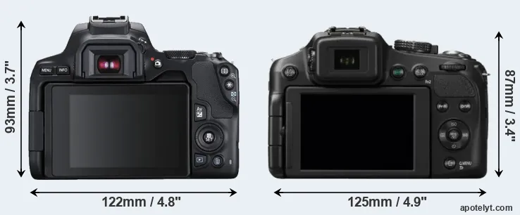 Comparison SL3 or FZ200 rear