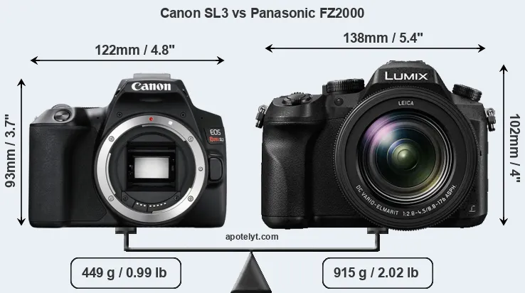 Size Canon SL3 vs Panasonic FZ2000