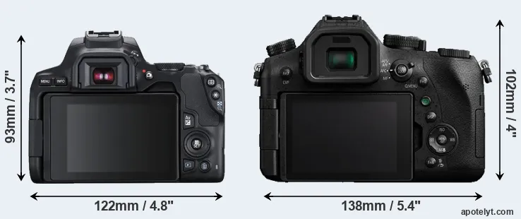 Comparison SL3 or FZ2000 rear