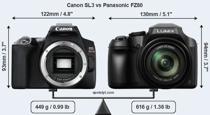 Size Canon SL3 vs Panasonic FZ80