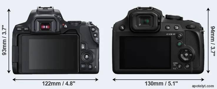 Comparison SL3 or FZ80 rear