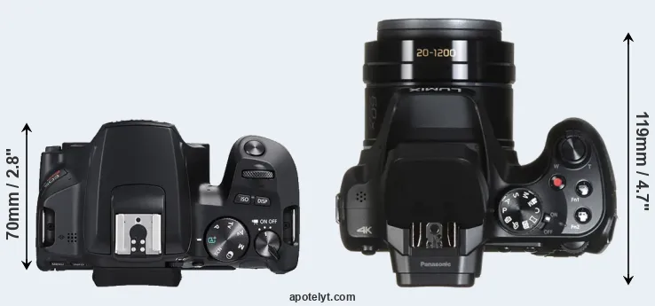 Compare SL3 versus FZ80 top