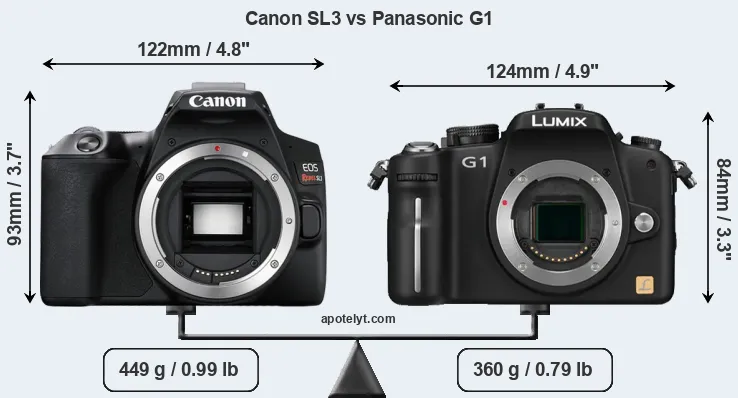 Size Canon SL3 vs Panasonic G1