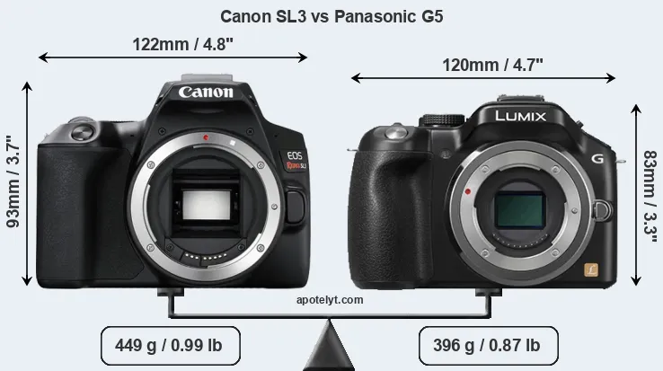 Size Canon SL3 vs Panasonic G5