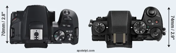 Compare SL3 versus G85 top