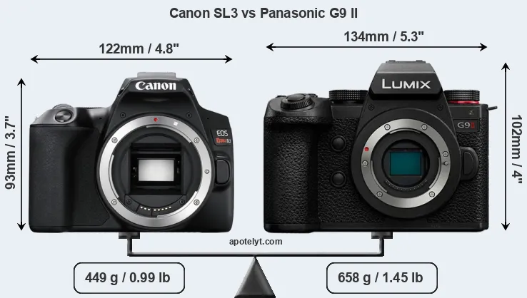 Size Canon SL3 vs Panasonic G9 II