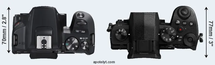 Compare SL3 versus G95 top