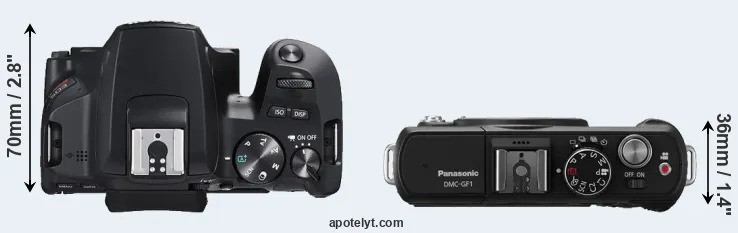 Compare SL3 versus GF1 top