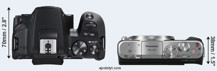 Compare SL3 versus GF6 top
