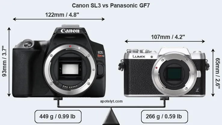 Size Canon SL3 vs Panasonic GF7