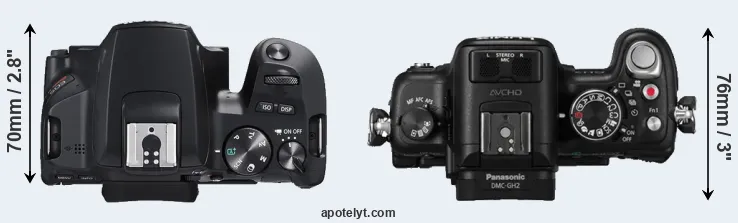 Compare SL3 versus GH2 top