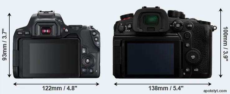 Comparison SL3 or GH6 rear