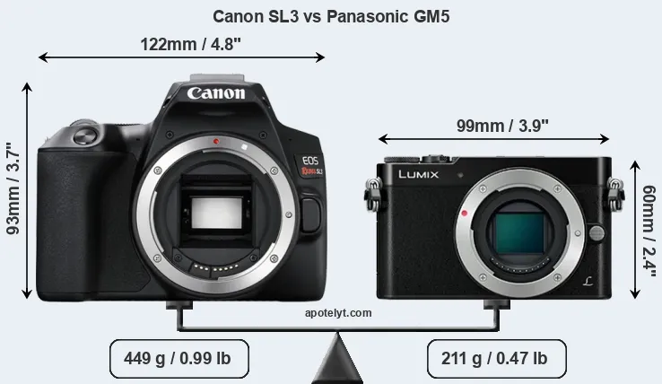 Size Canon SL3 vs Panasonic GM5