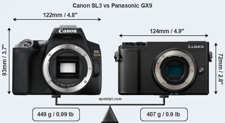 Size Canon SL3 vs Panasonic GX9