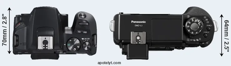 Compare SL3 versus L1 top