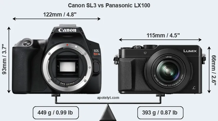 Size Canon SL3 vs Panasonic LX100