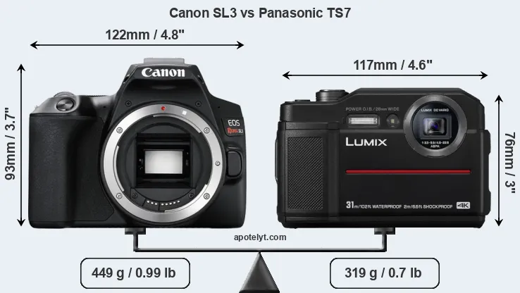 Size Canon SL3 vs Panasonic TS7