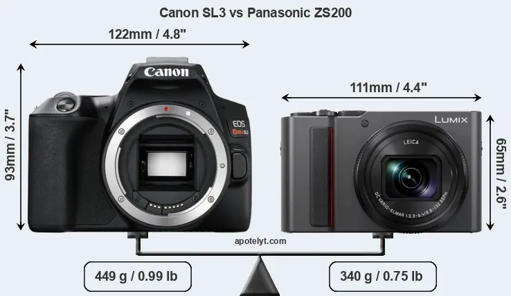 Size Canon SL3 vs Panasonic ZS200