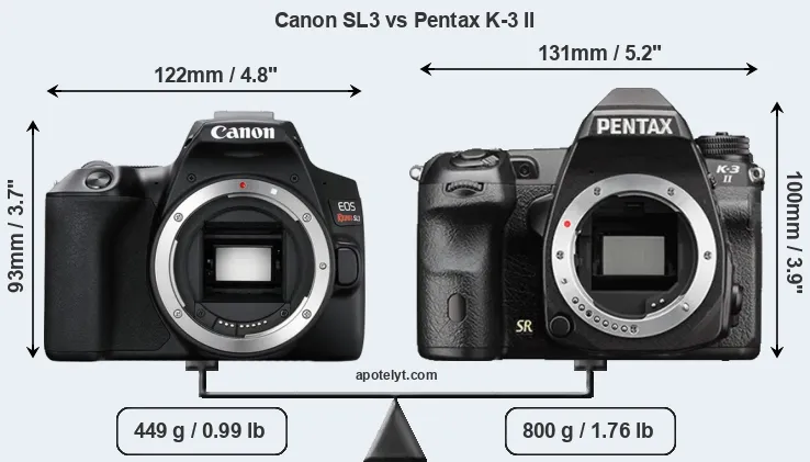 Size Canon SL3 vs Pentax K-3 II