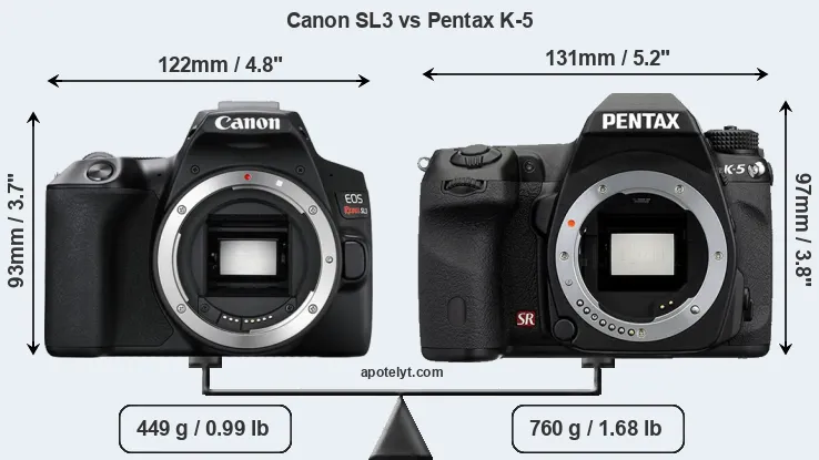 Size Canon SL3 vs Pentax K-5