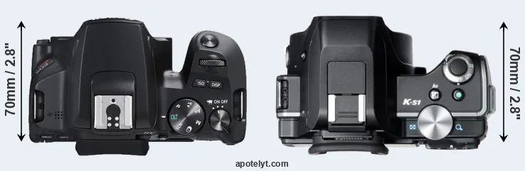 Compare SL3 versus K-S1 top